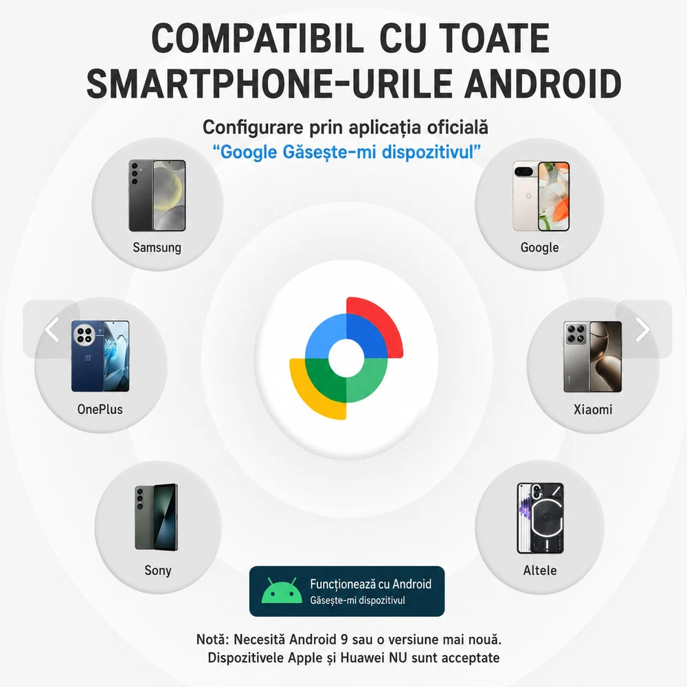 Card de urmărire pentru portofel, geantă și bagaj
