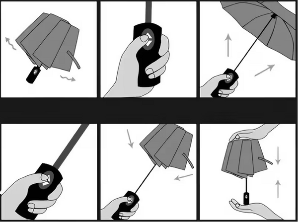 Umbrelă Automată Compactă